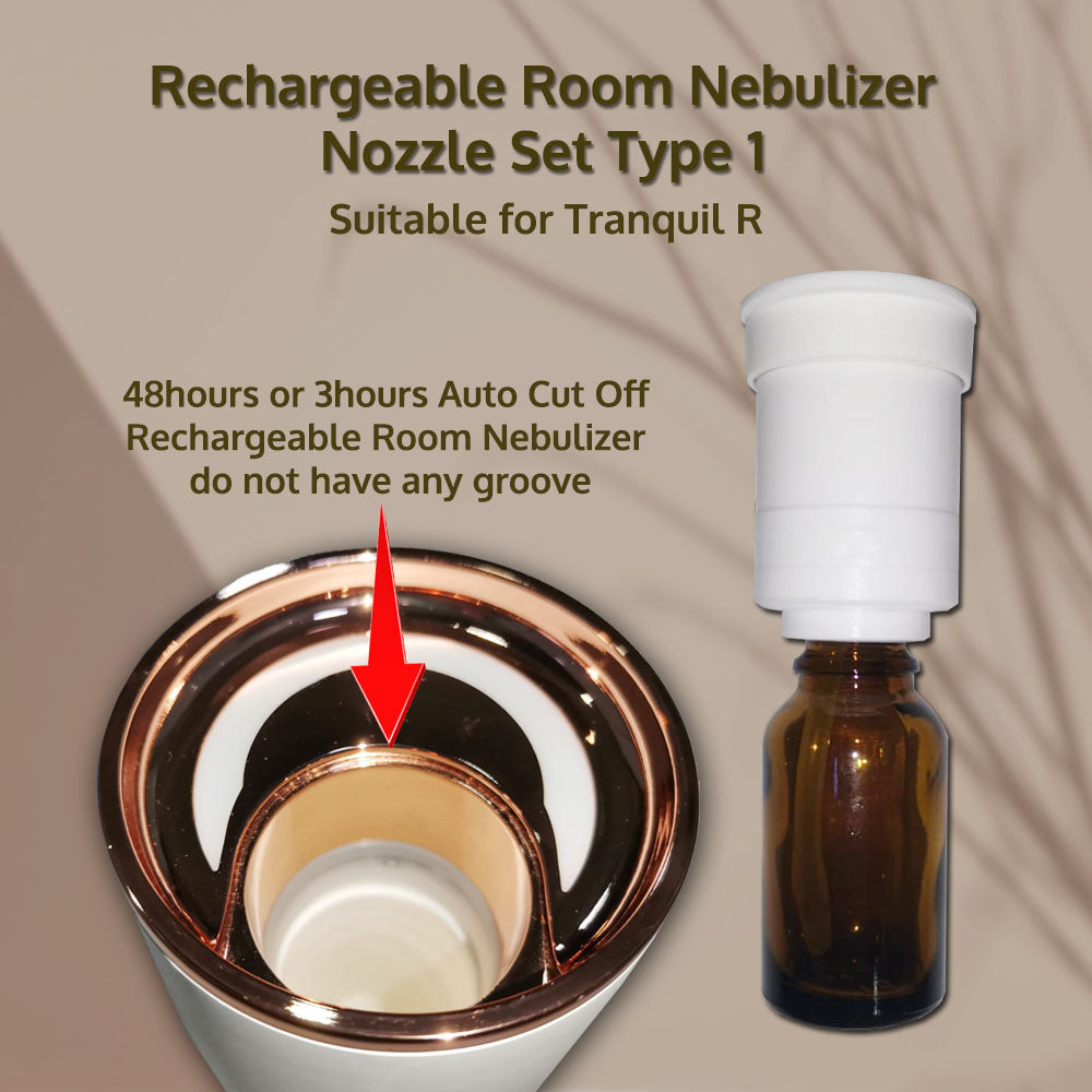 Nozzle Bottle Set  | Tranquil R