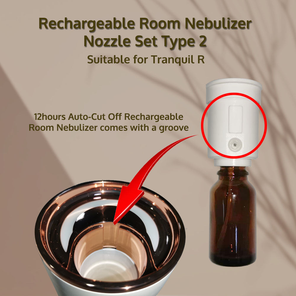 Nozzle Bottle Set  | Tranquil R